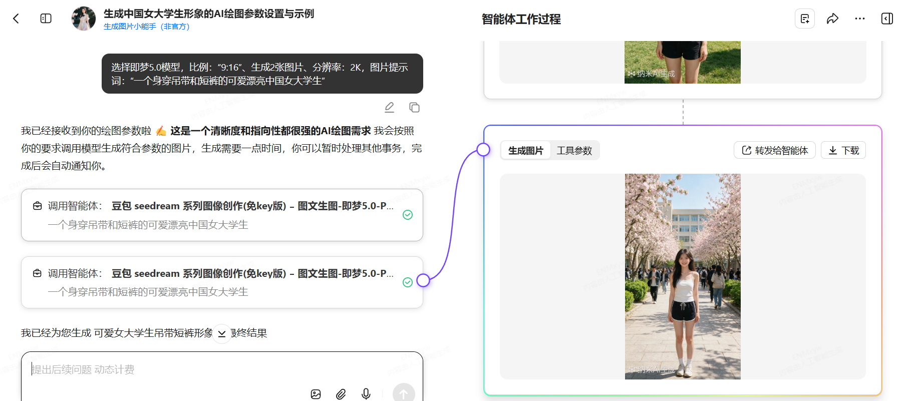 360社区