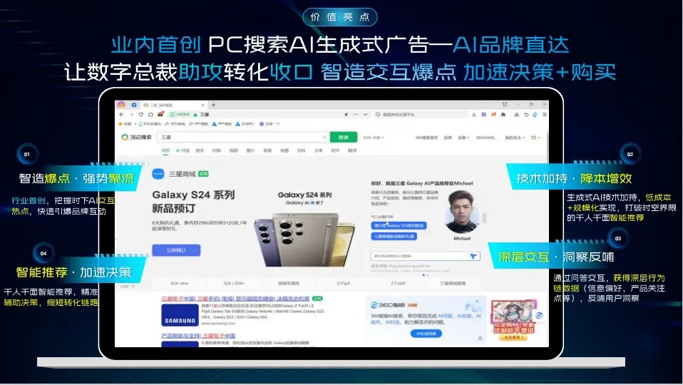 360社区