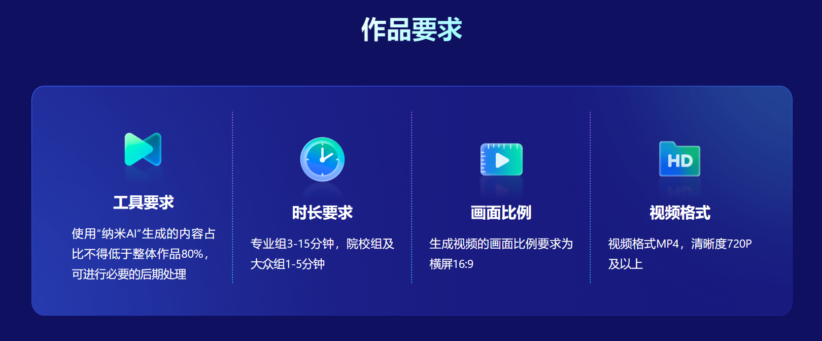 360社区