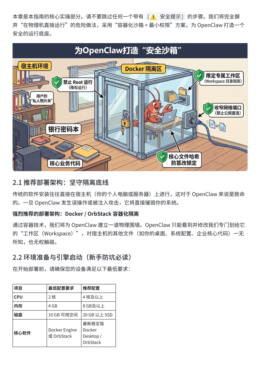 360社区