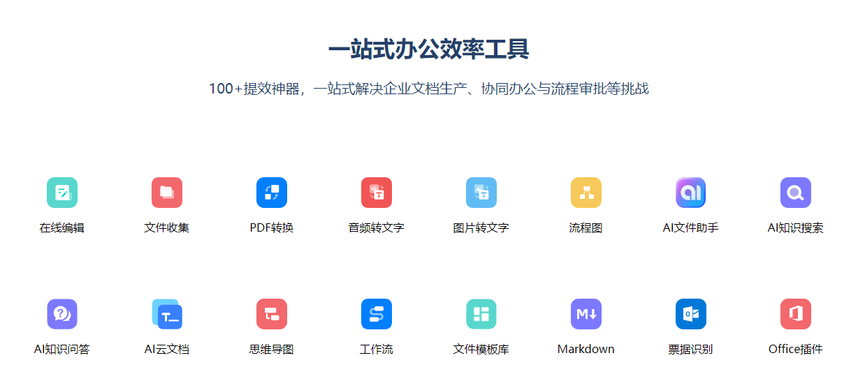 360社区