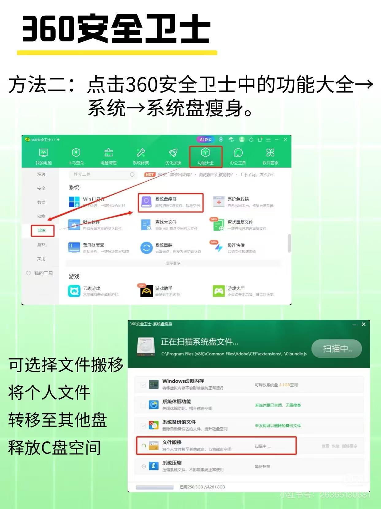 360社区