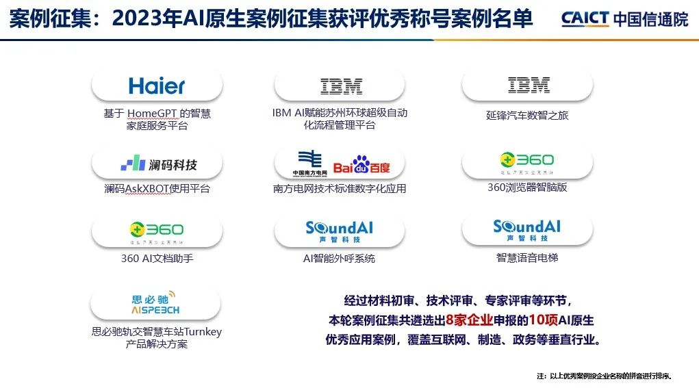 360社区
