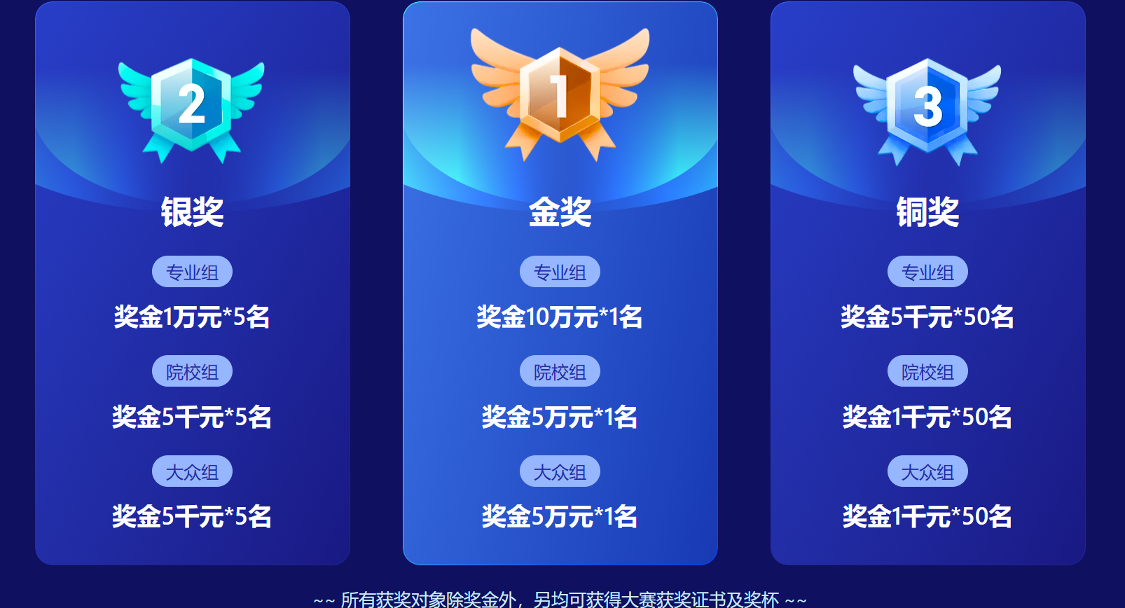 360社区