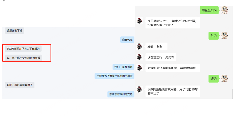 360社区