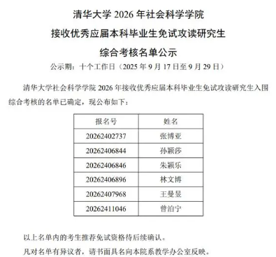 360社区