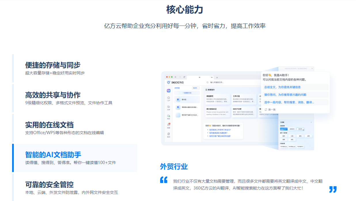 360社区