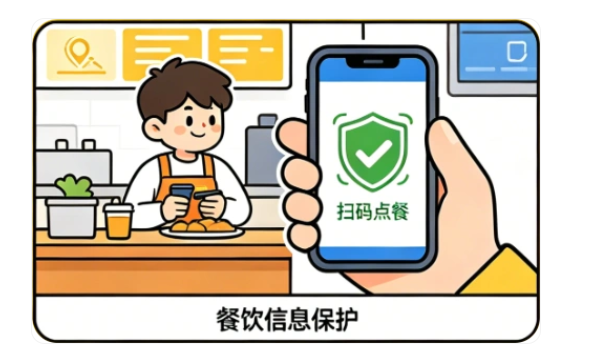 360社区