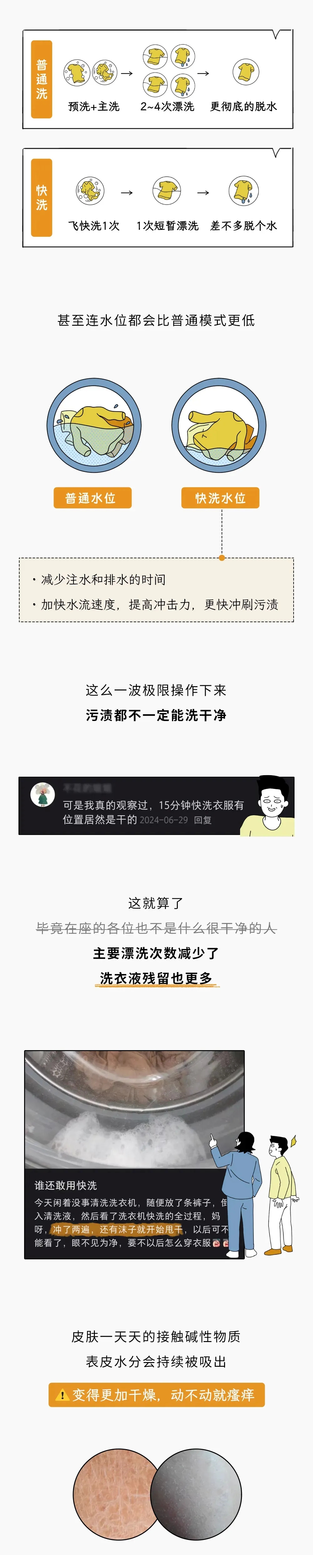 360社区
