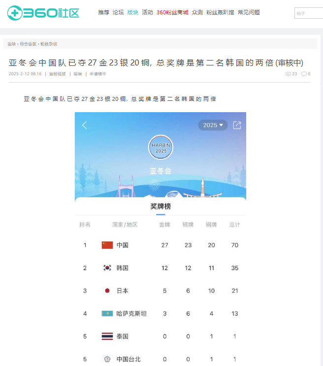 360社区