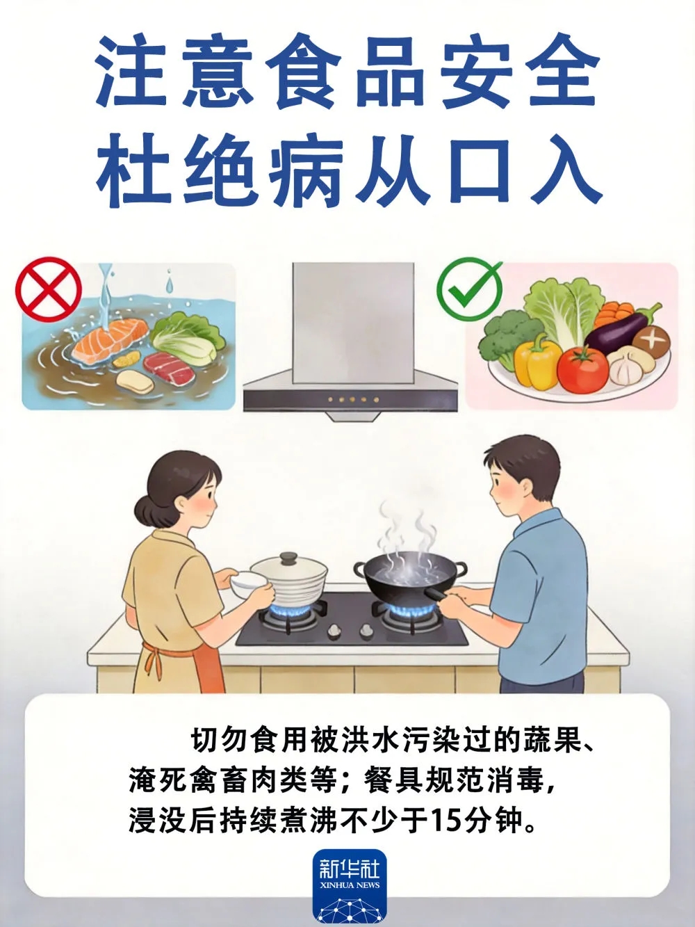 360社区
