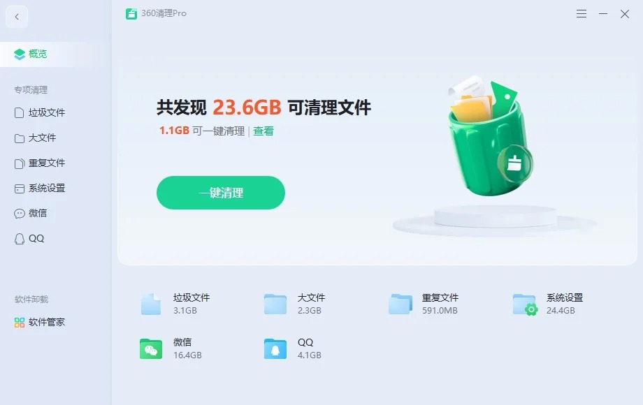 360社区