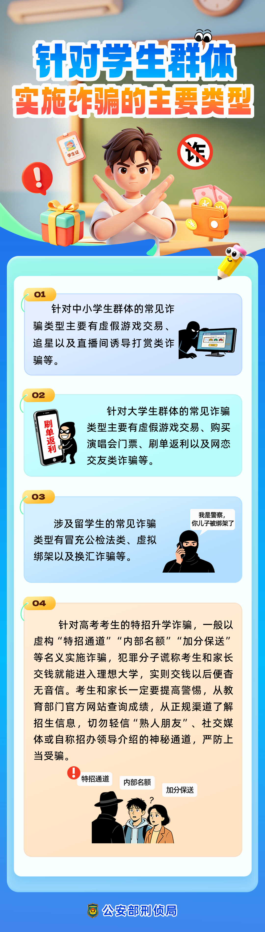 360社区