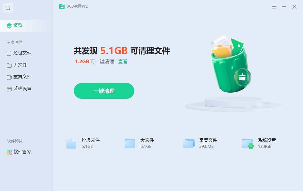 360社区