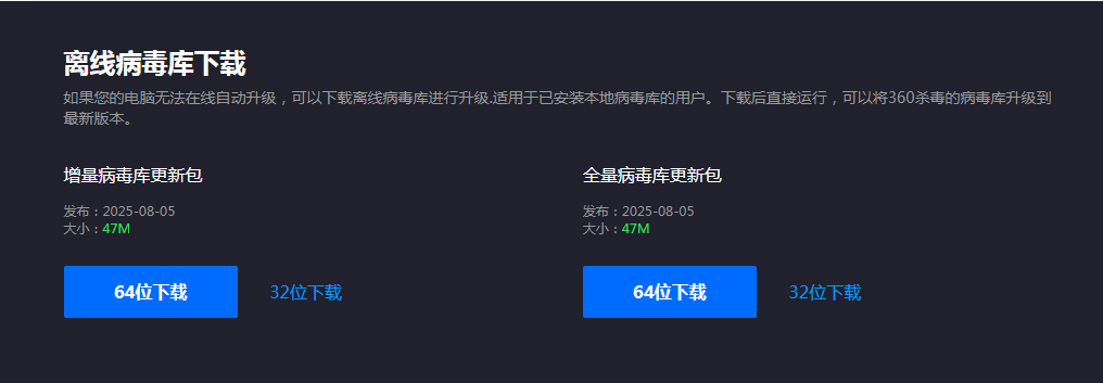 360社区