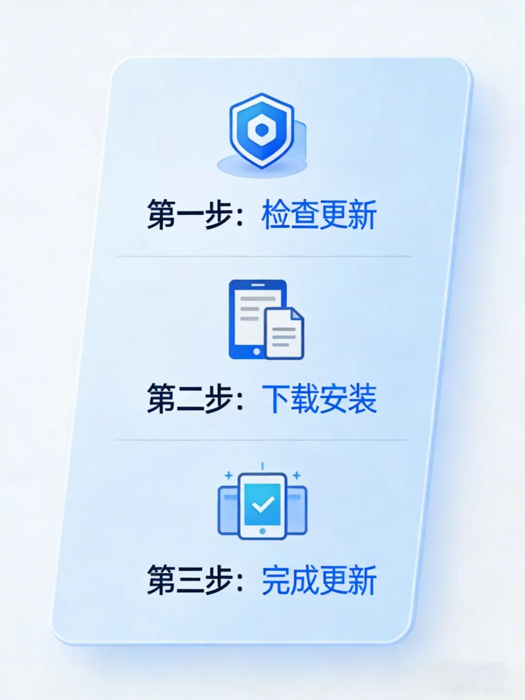 360社区