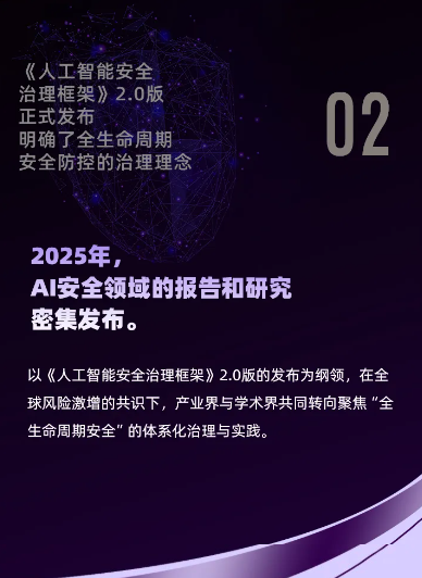 360社区