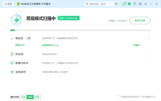 360社区