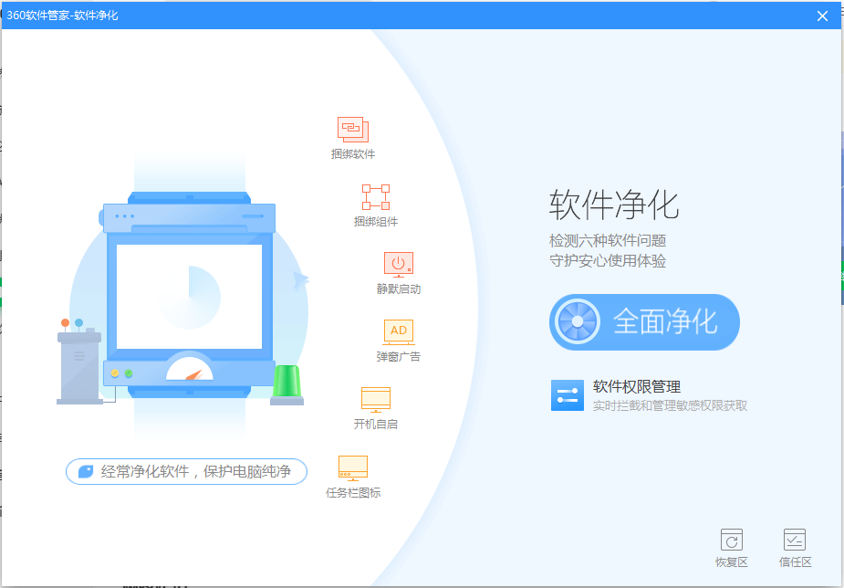 360社区