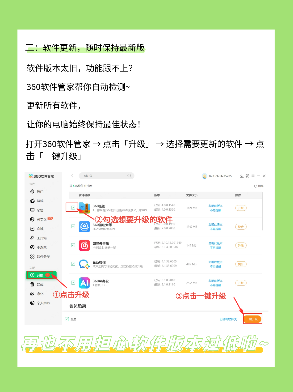 360社区