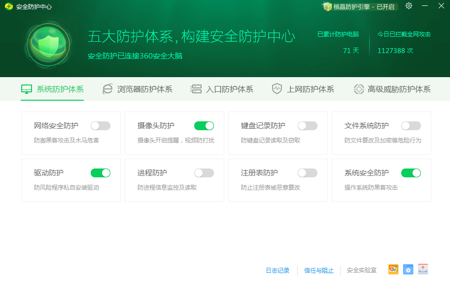 360社区
