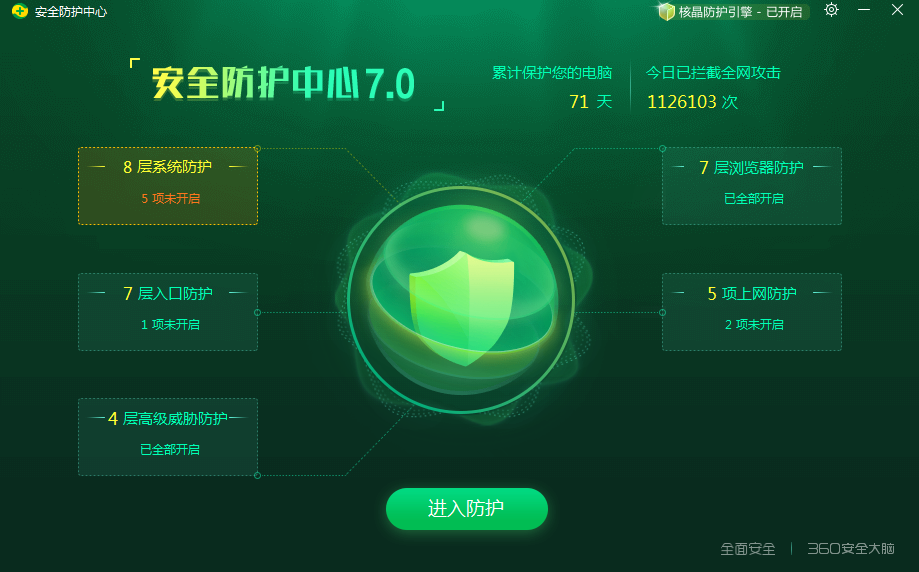 360社区