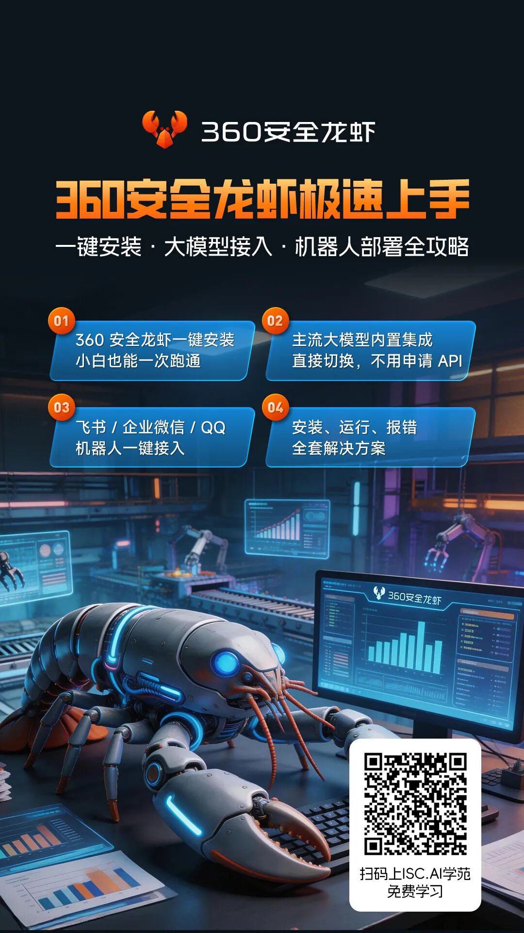 360社区