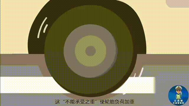 360社区