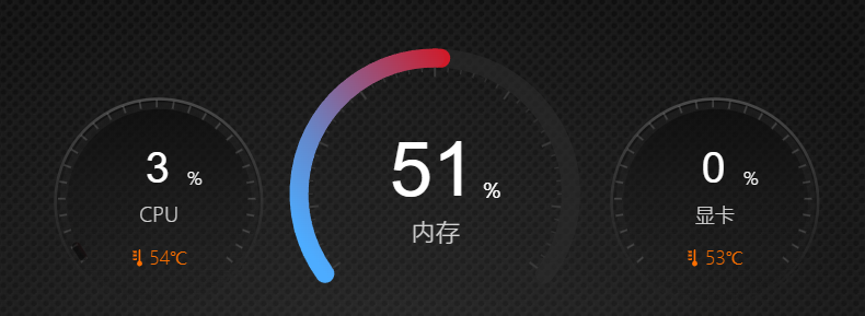 360社区