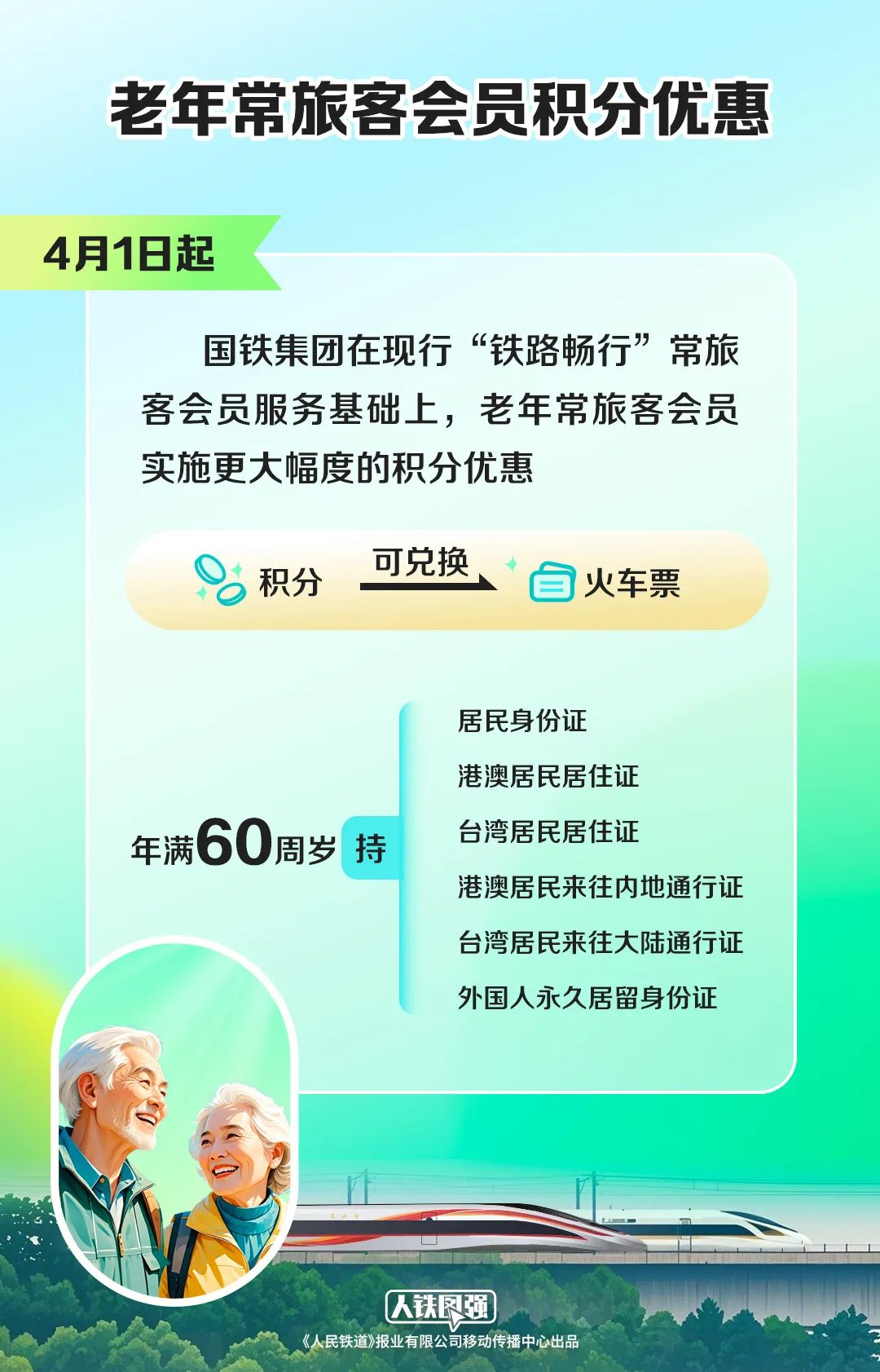 360社区