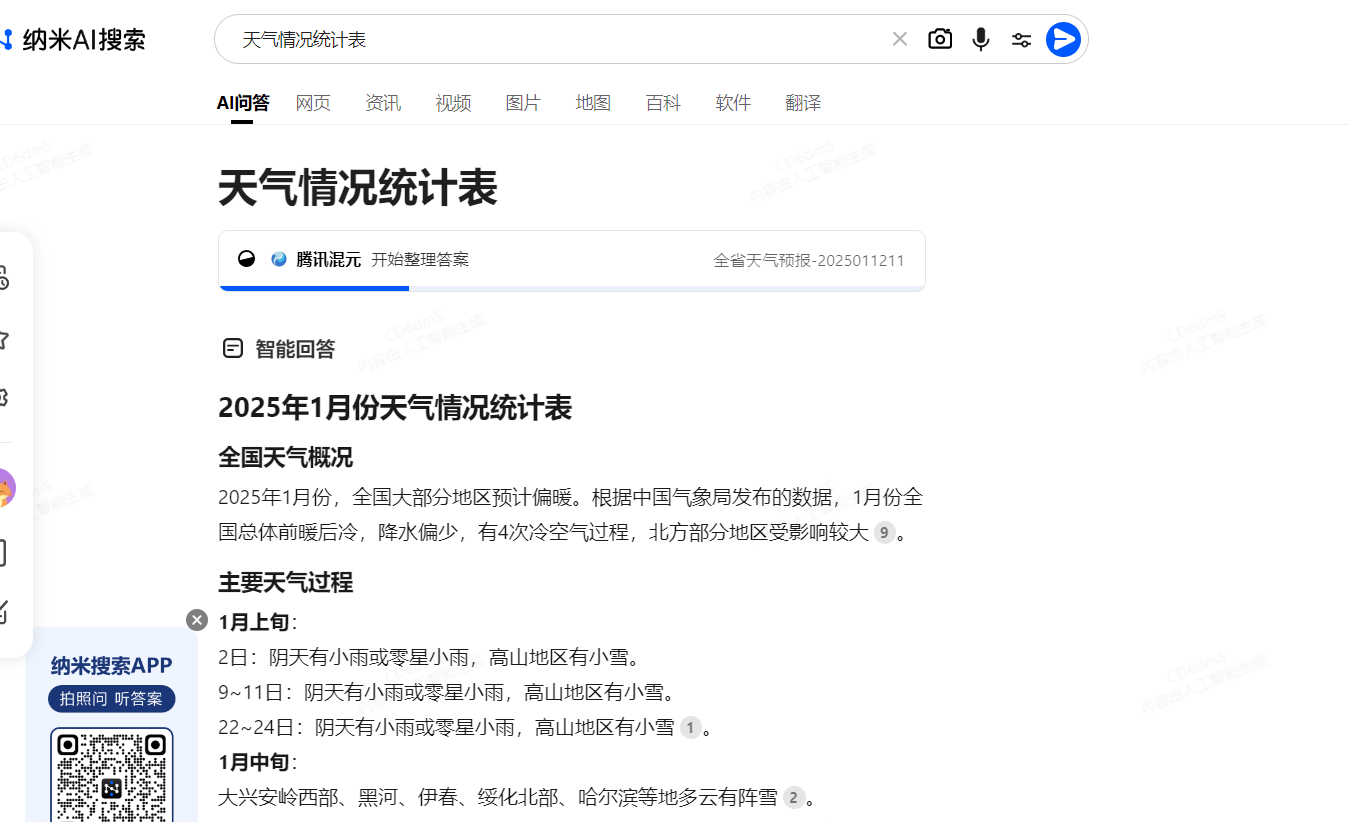360社区