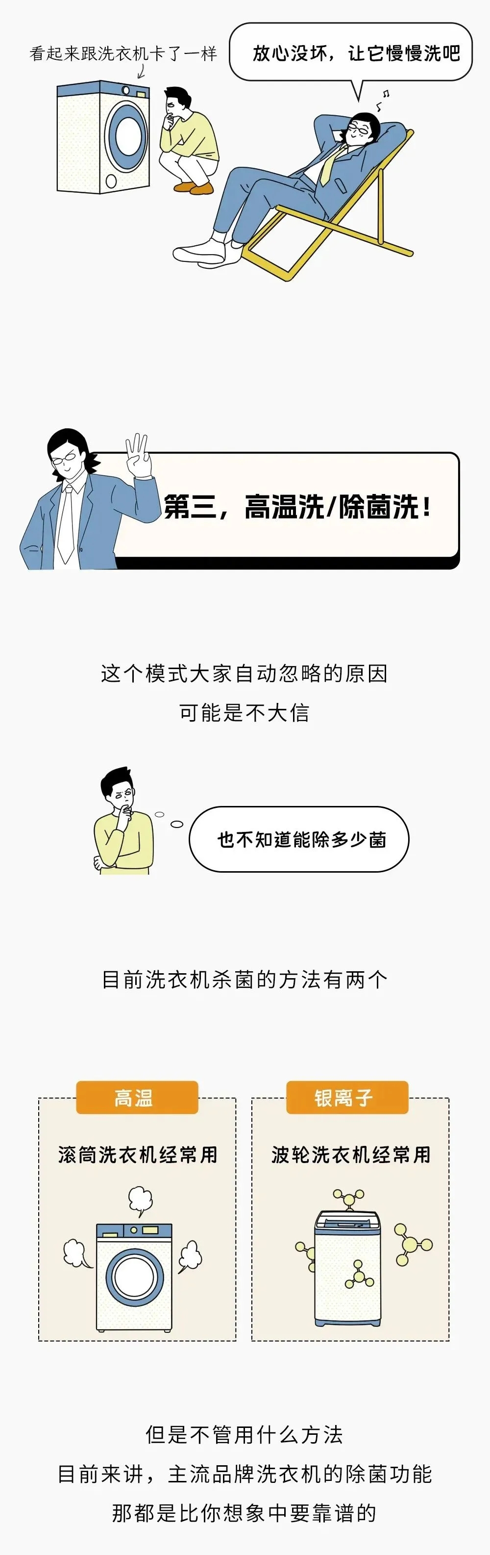 360社区