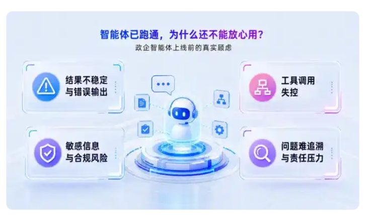 360社区