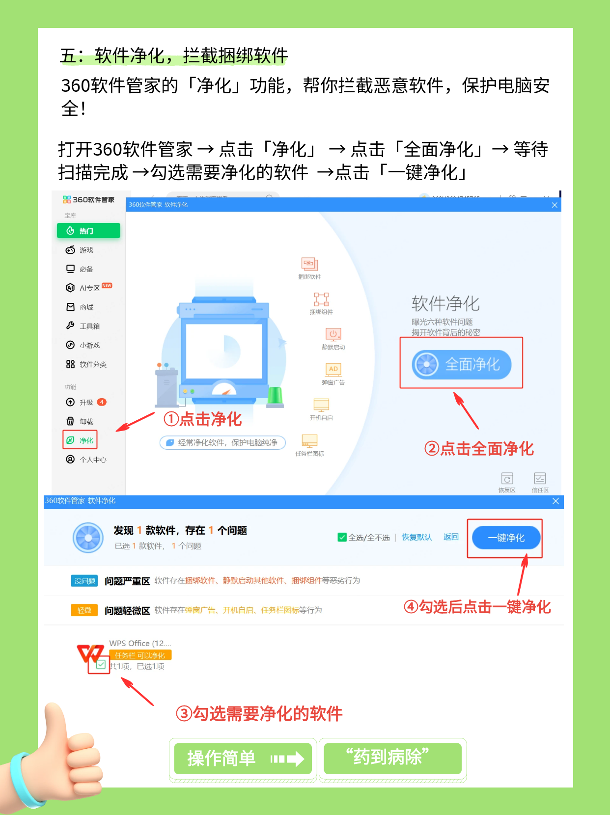 360社区