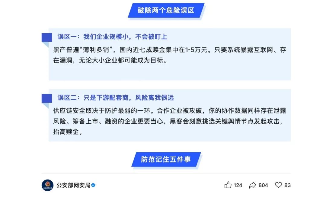 360社区