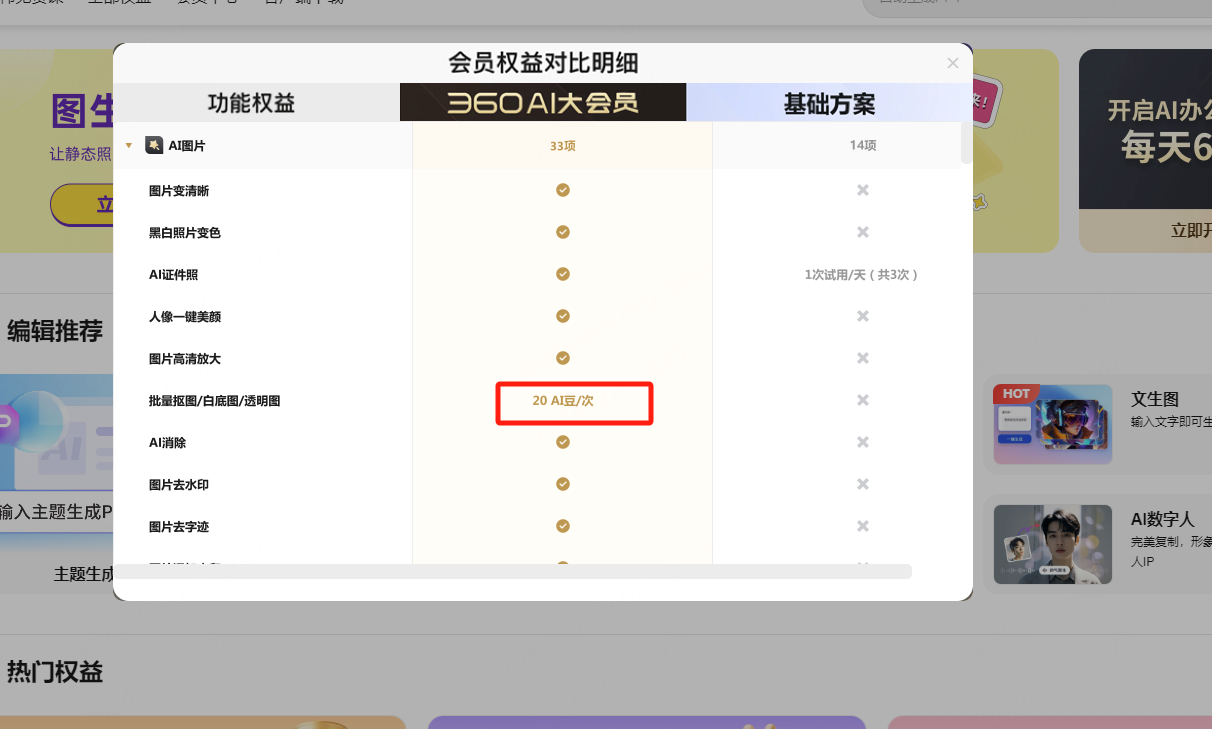 360社区