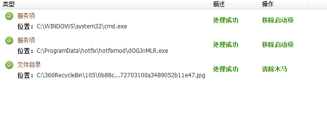 360社区