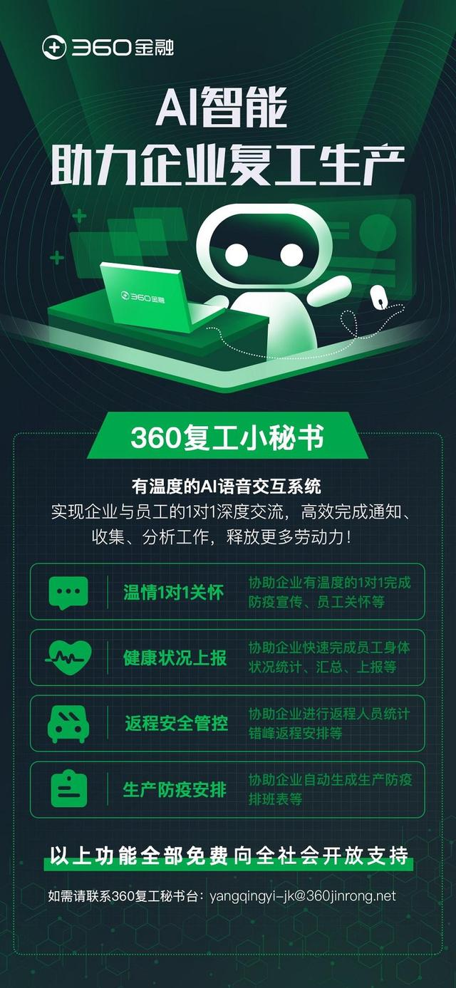 360金融产品介绍=360金融2021版