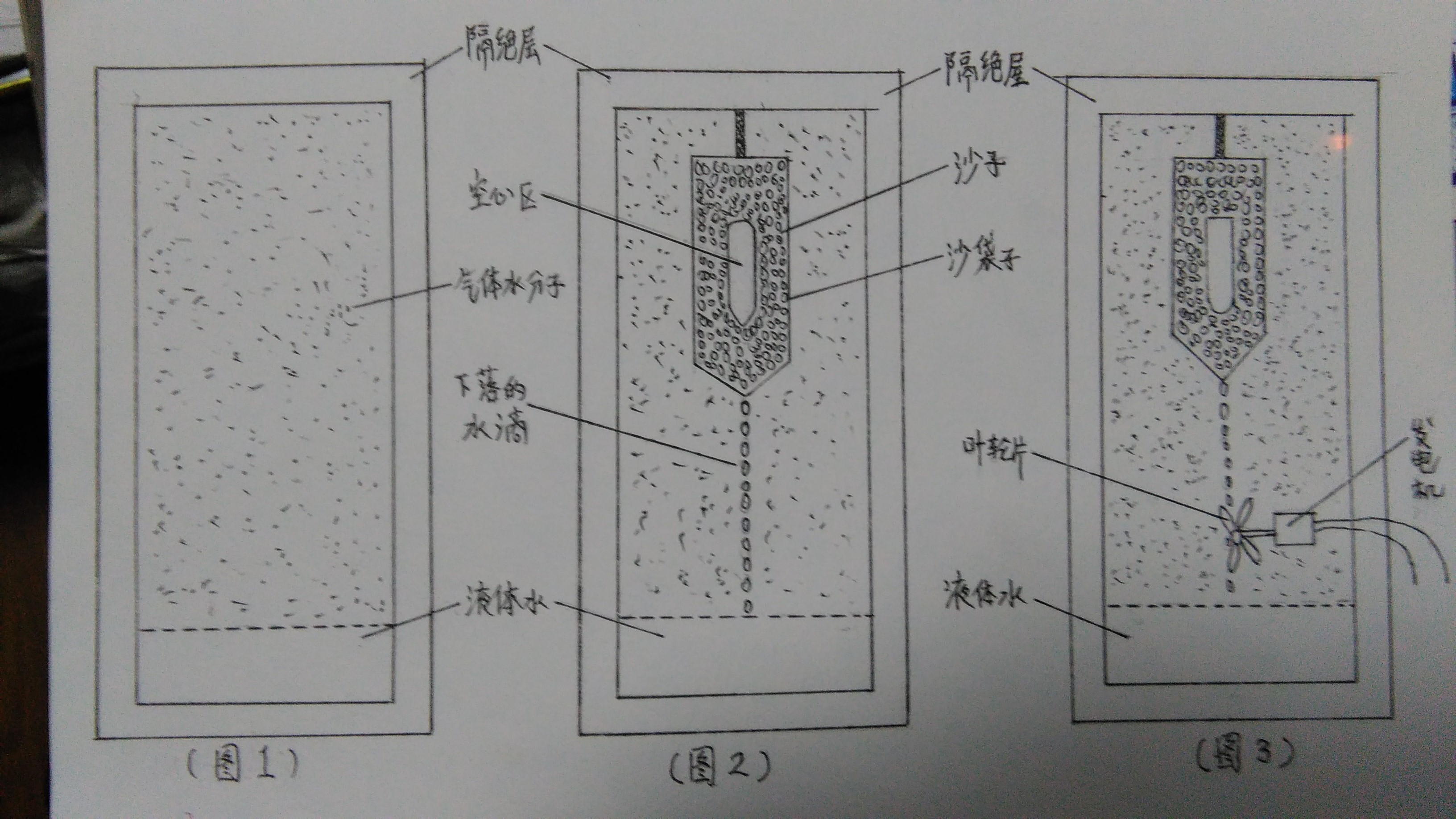 《布朗运动永动机》