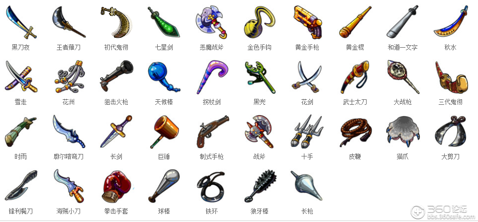 【梦想海贼王】新手大作战——升级