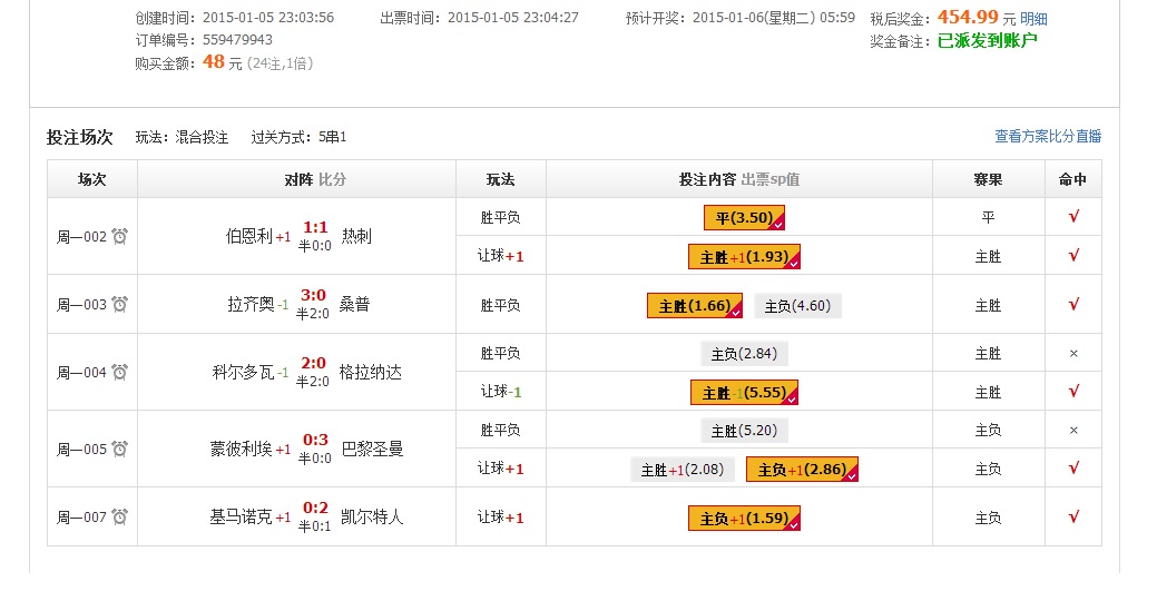历尽艰辛~终于中次5c1