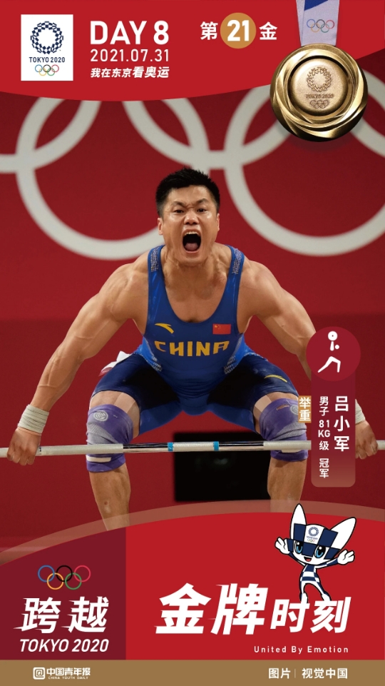 太强了刚过完37岁生日的他中国第21金