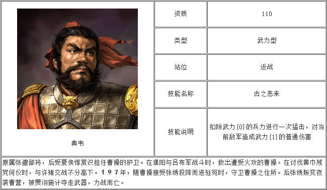 典韦_360三国志2017数据库_360游戏大厅