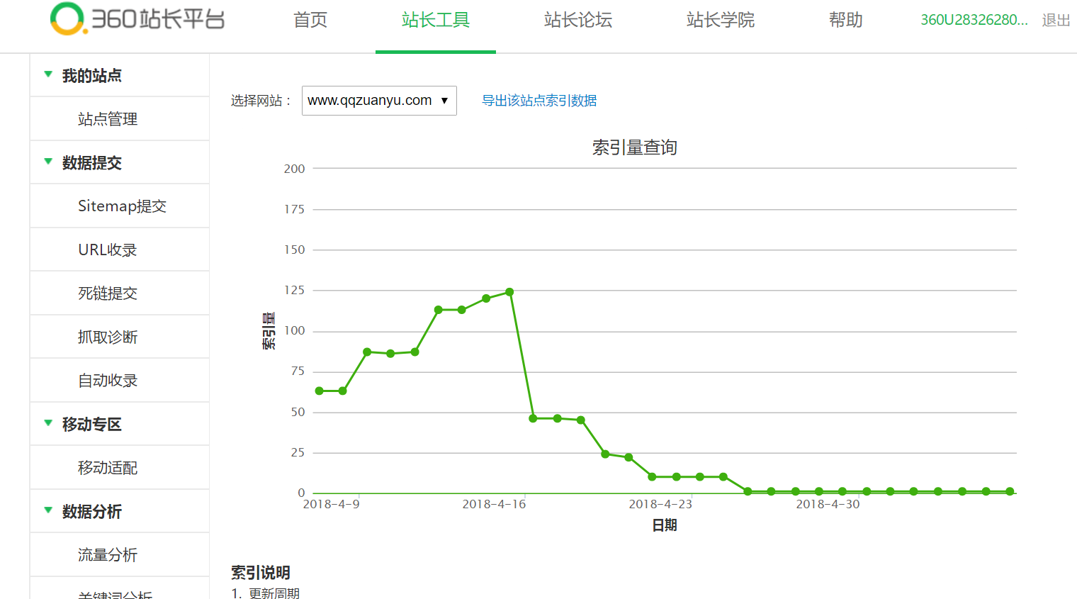 360权重怎么操作=360的权限管理怎么打开
