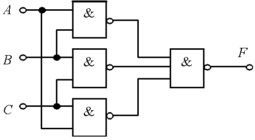 根据逻辑图写出逻辑表达式