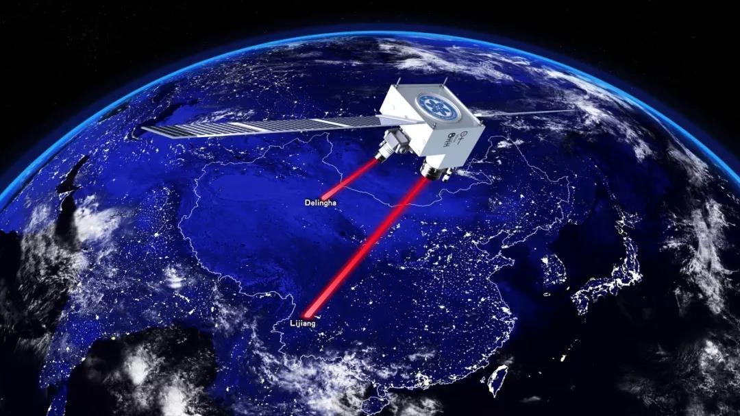 我國也是世界第一顆量子通信衛星墨子號