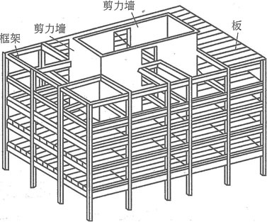 剪力墙结构剖面图图片