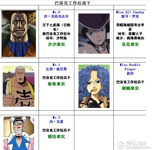 巴洛克工作社(13)
