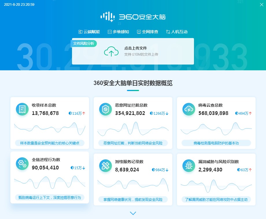 电脑守护之360安全卫士极速版测评