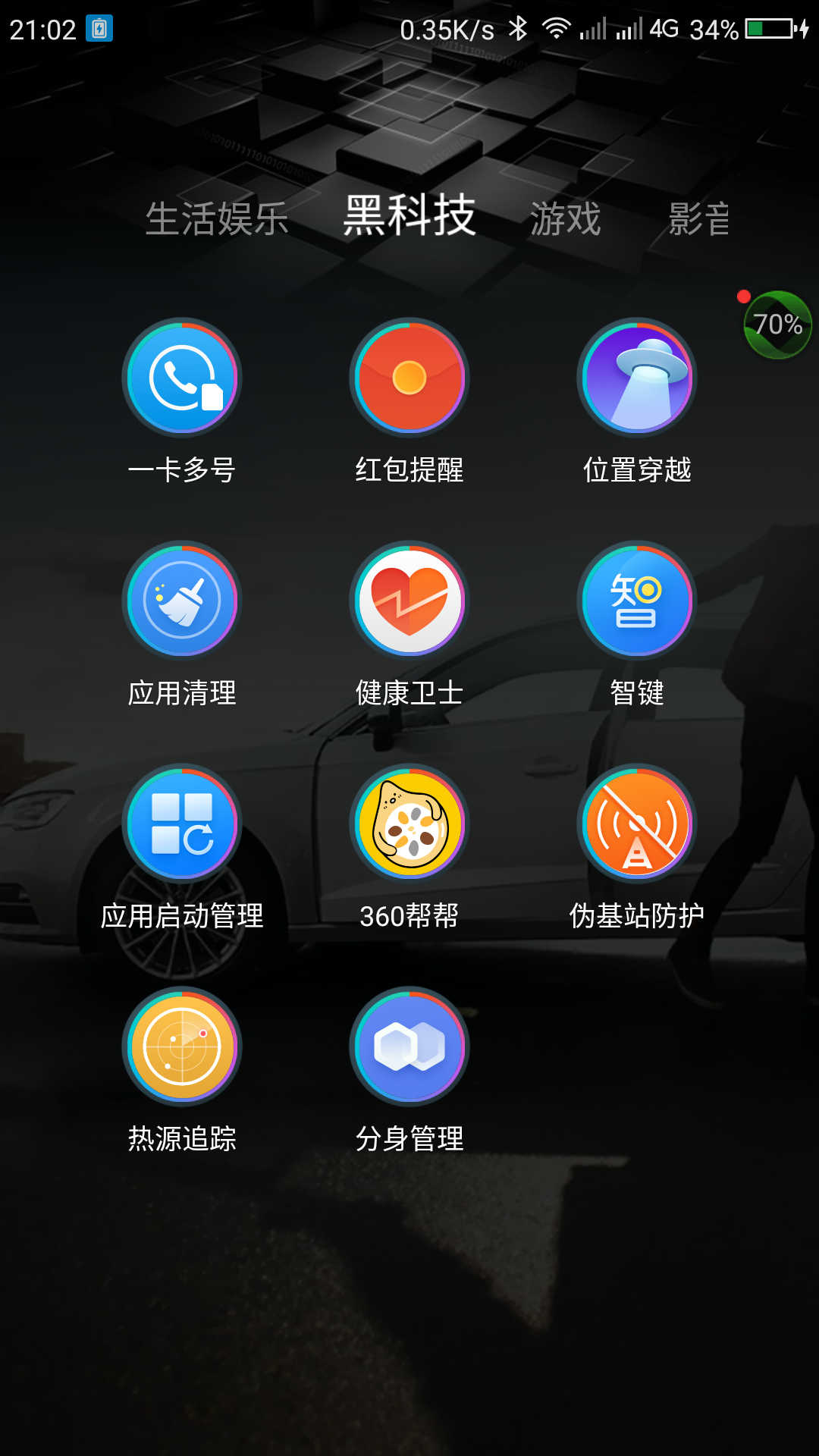关于黑科技